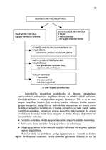 Diplomdarbs 'Latvijas un ārvalstu uzņēmumu apvienošanās un pārņemšanas darījumi un to novērtē', 30.