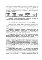 Diplomdarbs 'Latvijas un ārvalstu uzņēmumu apvienošanās un pārņemšanas darījumi un to novērtē', 42.