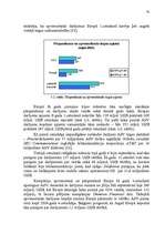 Diplomdarbs 'Latvijas un ārvalstu uzņēmumu apvienošanās un pārņemšanas darījumi un to novērtē', 66.
