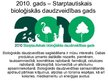 Prezentācija 'Videi draudzīgas rīcības nepieciešamība ilglaicīgas attīstības nodrošināšanai', 13.