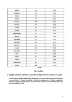 Konspekts 'Statistikas pētījums - Vai pastāv sakarība starp alkohola patēriņu un pusaudžu m', 2.