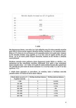 Konspekts 'Statistikas pētījums - Vai pastāv sakarība starp alkohola patēriņu un pusaudžu m', 4.