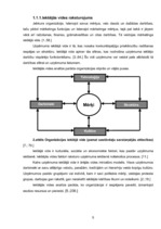 Referāts 'Mārketinga vides vērtējums SIA "Cers Projekti"', 5.