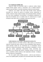 Referāts 'Mārketinga vides vērtējums SIA "Cers Projekti"', 15.