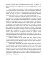 Referāts 'Mārketinga vides vērtējums SIA "Cers Projekti"', 19.