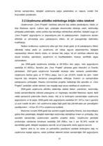 Referāts 'Mārketinga vides vērtējums SIA "Cers Projekti"', 31.