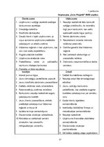 Referāts 'Mārketinga vides vērtējums SIA "Cers Projekti"', 38.