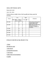 Prakses atskaite 'Aprūpes plāns', 9.