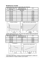 Konspekts 'Galda izmēru optimizācija, lai tas neizliektos zem kāda ķermeņa svara', 5.