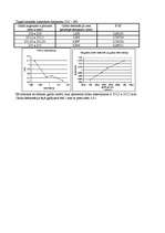 Konspekts 'Galda izmēru optimizācija, lai tas neizliektos zem kāda ķermeņa svara', 6.