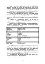 Referāts 'Itālija', 8.