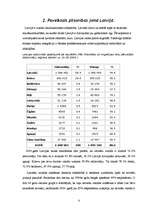 Referāts 'Tiesību uz pilsonību īstenošanas problēmas un risinājumi Latvijā ', 4.