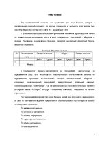 Referāts 'Виды баланса (горизонтальный и вертикальный, динамический и статический, шахматн', 5.