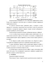 Referāts 'Виды баланса (горизонтальный и вертикальный, динамический и статический, шахматн', 9.