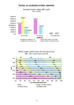 Referāts 'Studiju un studējošā kredīti', 13.