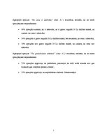 Biznesa plāns 'Biznesa plāns volejbolā', 7.