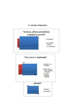 Biznesa plāns 'Biznesa plāns volejbolā', 8.