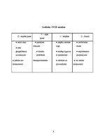 Biznesa plāns 'Biznesa plāns volejbolā', 9.