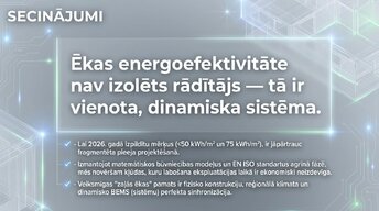 Prezentācija 'Ēku enerģētiskā modelēšana projektēšanas stadijā Latvijā 2026. gadā', 10.