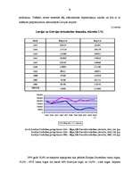 Referāts 'Latvija un Krievija: mazas un lielas valsts savstarpējās attiecības mūsdienu Eir', 8.