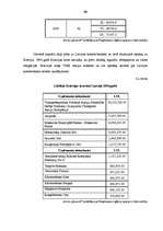 Referāts 'Latvija un Krievija: mazas un lielas valsts savstarpējās attiecības mūsdienu Eir', 20.