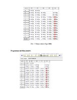Prakses atskaite 'Tjuringa mašīna', 5.