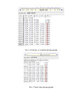 Prakses atskaite 'Tjuringa mašīna', 7.