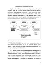 Referāts 'Ieguldījumu fondi Latvijā un ieguldījumu apliecību kotēšana', 4.