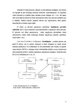 Referāts 'Ieguldījumu fondi Latvijā un ieguldījumu apliecību kotēšana', 9.