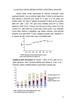 Referāts 'Ieguldījumu fondi Latvijā un ieguldījumu apliecību kotēšana', 14.