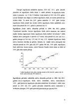 Referāts 'Ieguldījumu fondi Latvijā un ieguldījumu apliecību kotēšana', 15.