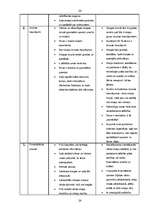 Referāts 'Darbs fonemātiskās dzirdes attīstībai bērniem ar psihiskās attīstības aizturi', 24.