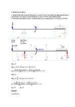 Paraugs 'Koka un metāla siju aprēķins, rāmju balstu reakcijas', 5.