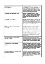 Prakses atskaite 'Prakse atskaite', 2.