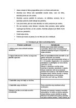 Prakses atskaite 'Prakse atskaite', 4.