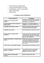 Prakses atskaite 'Prakse atskaite', 11.