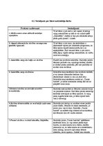 Prakses atskaite 'Prakse atskaite', 13.