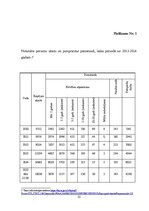 Referāts 'Kriminālsodu politika Latvijā', 25.