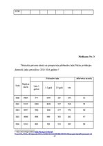 Referāts 'Kriminālsodu politika Latvijā', 27.