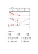 Referāts 'Metāla konstrukciju aprēķins', 11.