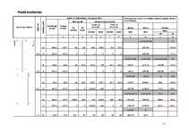 Referāts 'Metāla konstrukciju aprēķins', 17.
