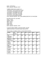 Paraugs 'Budžeta plānošana', 2.