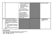 Konspekts 'Kaujas Pirmā pasaules kara frontēs', 4.
