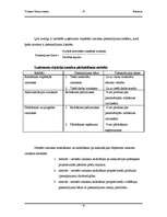 Referāts 'Ražošanas pašizmaksas kalkulācija, kalkulācijas metodes, metožu pielietojums', 9.