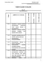 Prakses atskaite 'Pārdošanas prakses atskaite', 5.