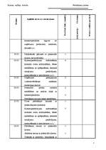 Prakses atskaite 'Pārdošanas prakses atskaite', 6.