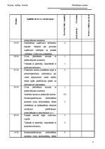 Prakses atskaite 'Pārdošanas prakses atskaite', 8.