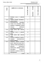 Prakses atskaite 'Pārdošanas prakses atskaite', 10.