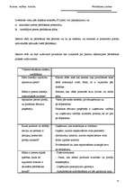 Prakses atskaite 'Pārdošanas prakses atskaite', 22.