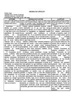 Konspekts 'Gunnars Gunnarsons "Zvēresta brāļi"', 1.